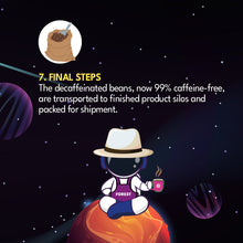 Load image into Gallery viewer, CONDOR COLOMBIA EA DECAF SINGLE ORIGIN