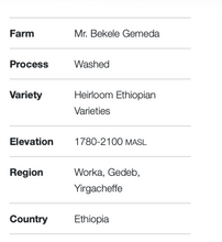 Load image into Gallery viewer, Ethiopia Halo Beriti Yirgacheffe Bekele Gemeda Washed