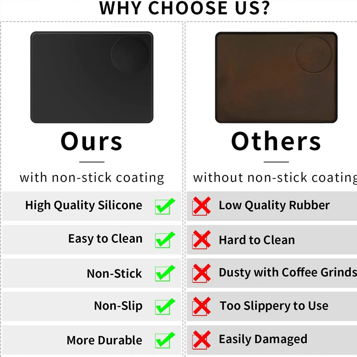 Espresso Coffee Tamping Mat AnitSlip Black 8 x 6 Inches Good