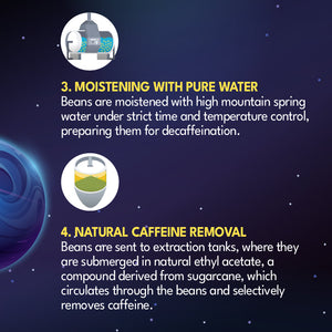 CONDOR COLOMBIA EA DECAF SINGLE ORIGIN