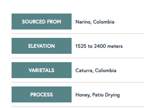 Colombia Narino Honey