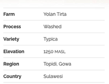 Load image into Gallery viewer, Sulawesi Yolan Tirta Microlot
