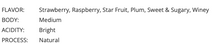 Load image into Gallery viewer, Colombia Peñas Blancas Mill Java Natural 2025