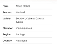 Load image into Gallery viewer, Nicaragua Washed