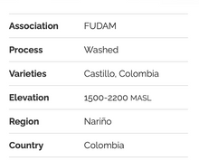 Load image into Gallery viewer, Colombia Nariño Organic + Fair Trade Washed GREEN
