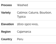 Load image into Gallery viewer, Peru Cajamarca