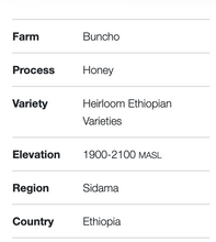 Load image into Gallery viewer, Ethiopia Buncho Honey Sidama Light Roast