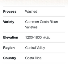 Load image into Gallery viewer, Costa Rica Cafe Vida Washed