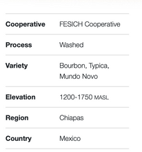 Load image into Gallery viewer, MEXICAN FTO ORGANIC CHIAPAS FESICH COOPERATIVE UNROASTED GREEN BEANS