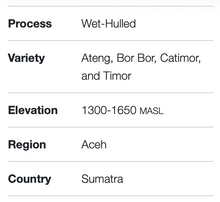 Load image into Gallery viewer, Sumatra Ache DP Harimau Tiger Micro-lot