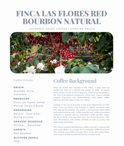 COLOMBIA FINCA LAS FLORES RED BOURBON NATURAL 2023 ROASTED